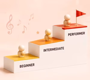 Learn Music from Beginning to Advance